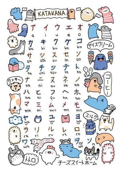 Bảng chữ cái Katakana đầy đủ - Hướng dẫn cách đọc chi tiết nhất cho người mới