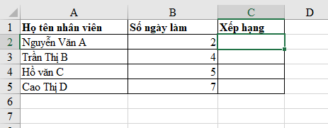 Hàm Rank trong Excel - Sắp xếp dữ liệu theo thứ tự cao thấp