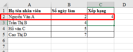 Hàm Rank trong Excel - Sắp xếp dữ liệu theo thứ tự cao thấp