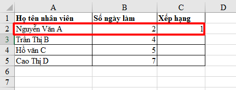 Hàm Rank trong Excel - Sắp xếp dữ liệu theo thứ tự cao thấp